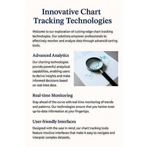 Graph Monitoring 5